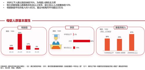海外秀品牌形象全面焕新升级，开启潮流母婴生活新篇章