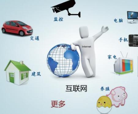 为什么不用物联网卡？百万网友推荐全民优打个人互联网服务