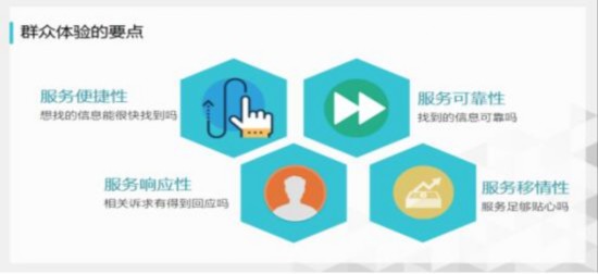 &ldquo;互联网+政务服务&rdquo;哪家强?36城市群众体验成绩单来啦!--财经--人民网